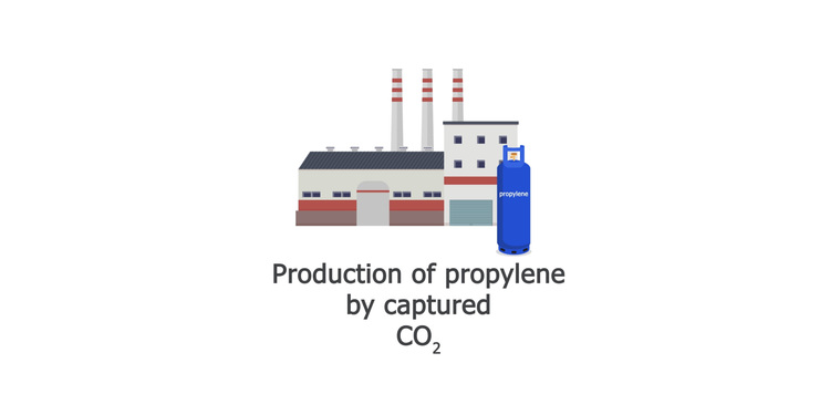 Freelancer's Portfolio Cover Image - DUKEMOD - Animation