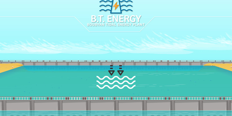 Freelancer's Portfolio Cover Image - DUKEMOD - Animation