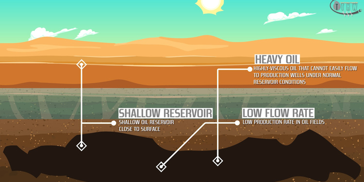 Freelancer's Portfolio Cover Image - DUKEMOD - Animation